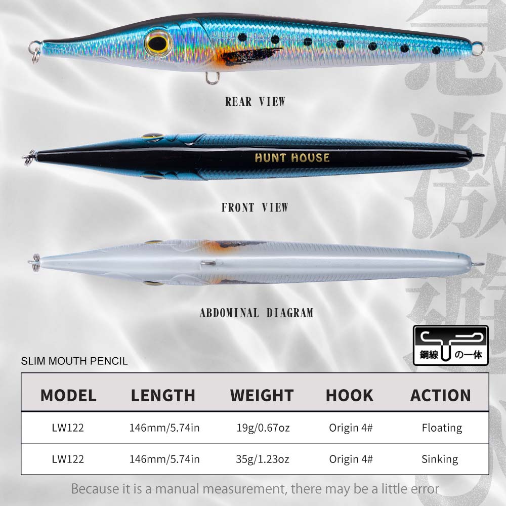 Umpan Pancing Hunthouse 146mm1 - Fishing Lure Buzzbait ulasan dan harga