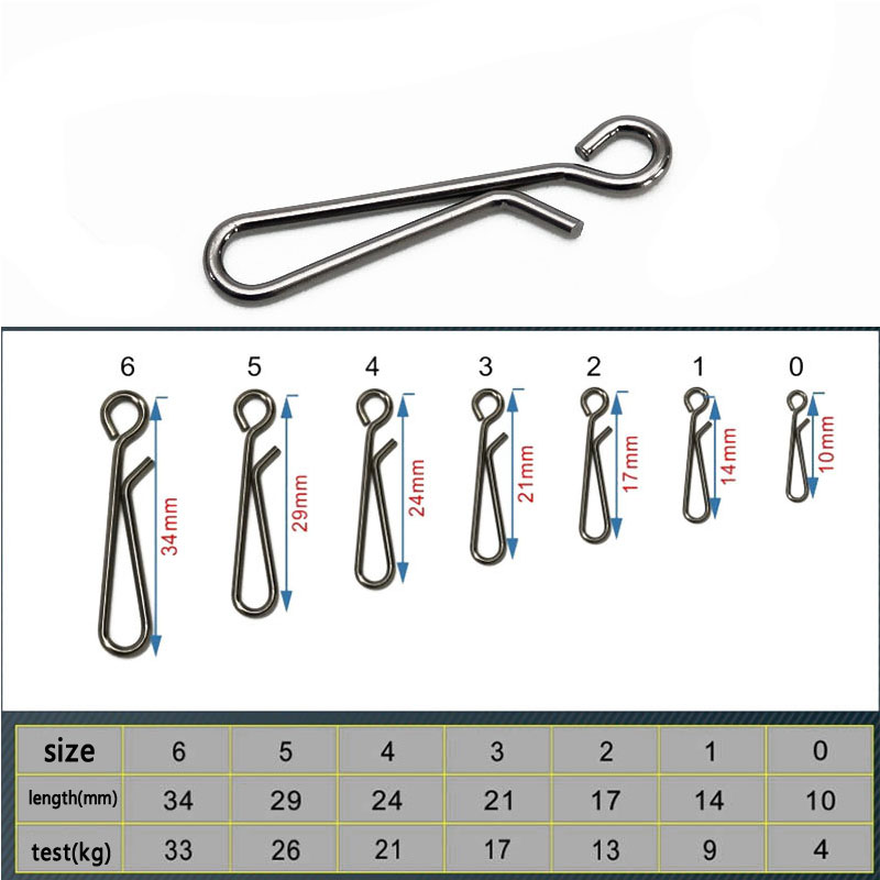 100 buah Kait Jepit Baja Tahan - Fishing Lure Accessories ulasan dan harga