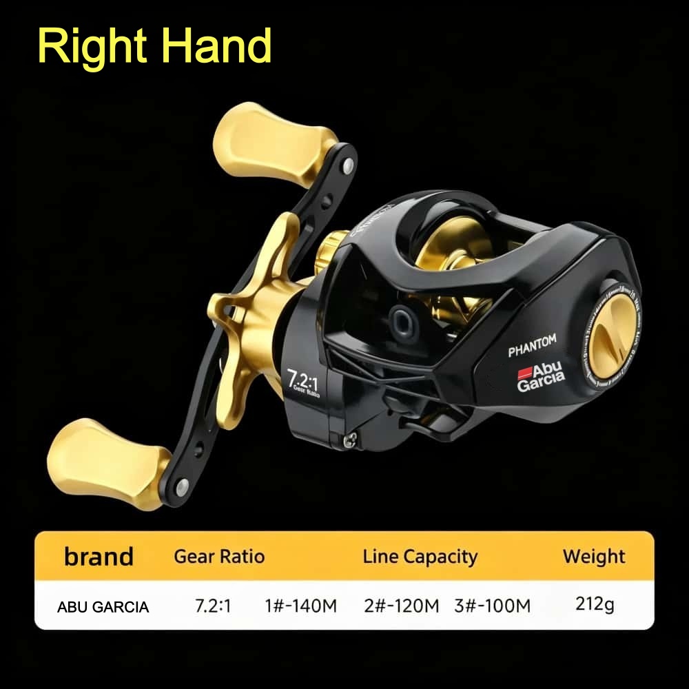 Reel Pancing Abu Garcia Terbar - Abu Garcia Reel Max ulasan dan harga